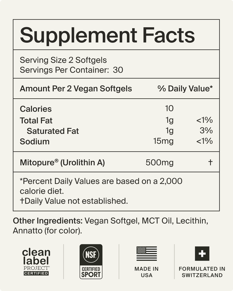 Mitopure Softgels