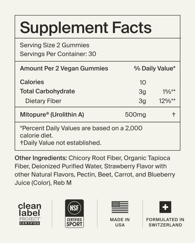 Mitopure Gummies Sugar Free